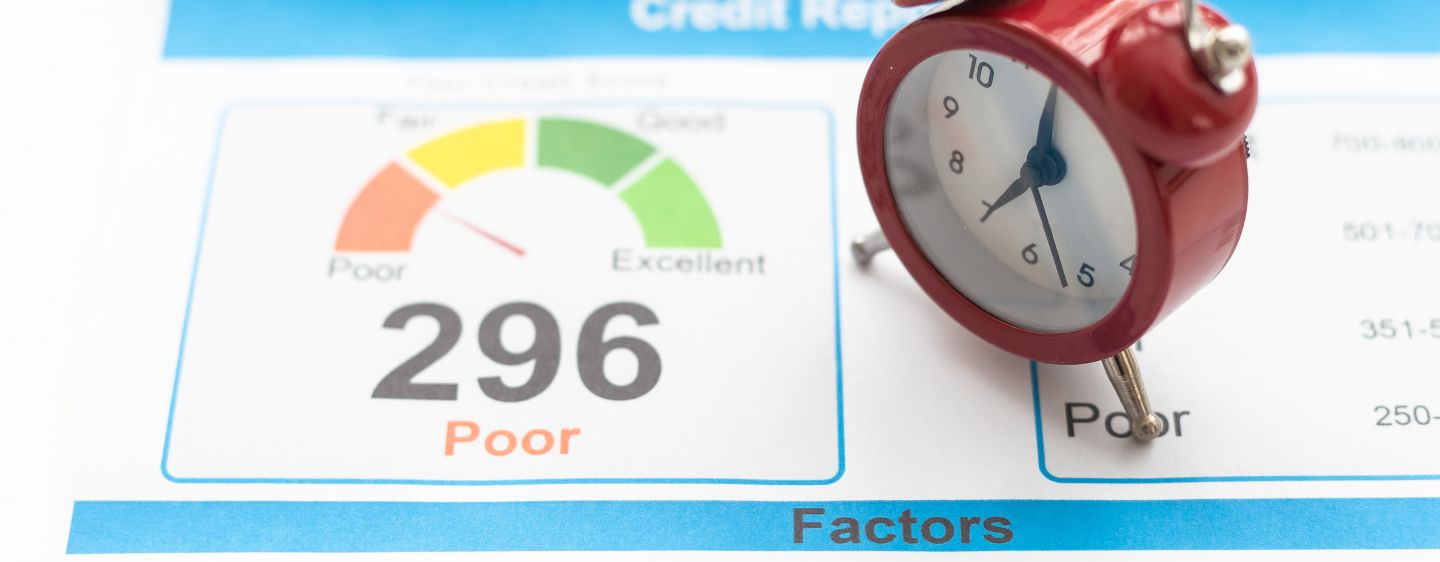 Credit score report and clock.